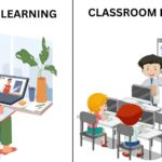 Voice Search Optimization: A Key Digital Marketing Strategy